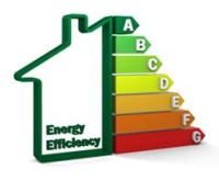 Certificazione Energetica Lombardia