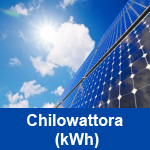 Definizione Chilowattora kWh