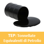 Definizione TEP Tonnellate Equivalenti Petrolio